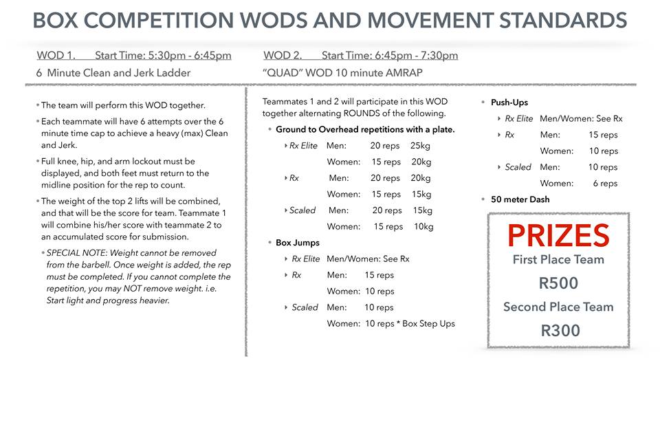 Crossfit box competition